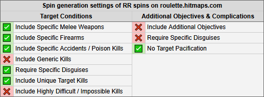 Spin settings for roulette.hitmaps.com